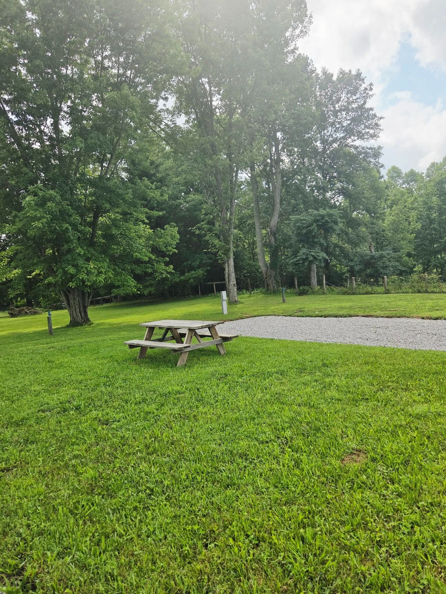 Five RV Campground Sites in Sunbright, TN - Driving distance to Knox, Oak Ridge, Harriman, Deer Lodge